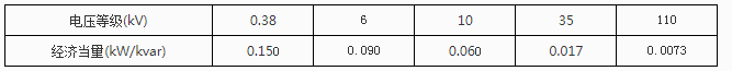 QQ圖片20210322150850.png